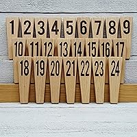 Vista 5 de Mango de grifo de cerveza personalizado Forma cónica de madera maciza numerada (numerada corta)