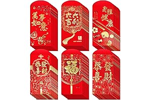 Prosperous New Lunar Year with Winlyn Red Envelopes: Ushering in Good Fortune