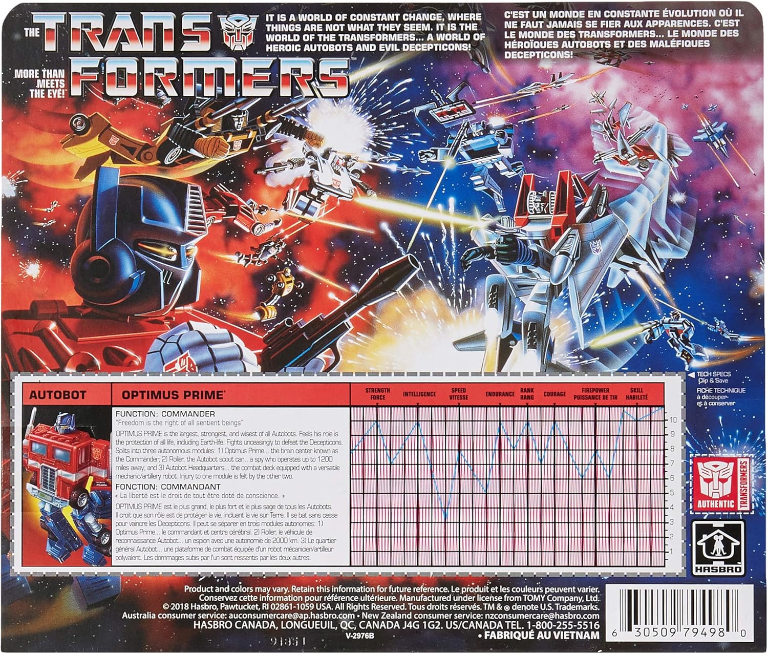 Transformers G1 Reissue Die-cast Optimus Prime Action Figure