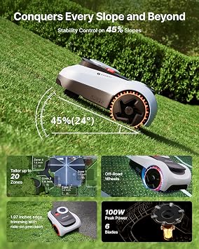 Segway Navimow i215 LiDAR Robot Lawn Mower Wire Free with Garage M, LiDAR & Vision Dual Fusion, Auto Mapping, Off-Road Wheels for 45% Slopes, Covers 0.37 Acre (Garage Shipped Separately)