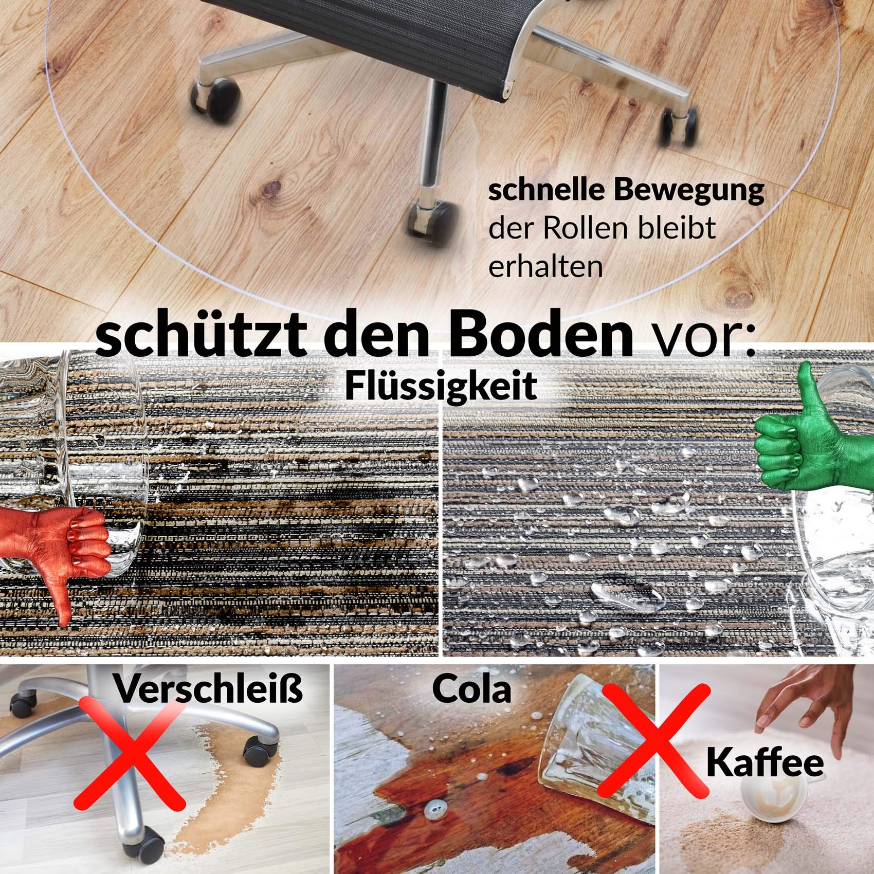 Bodenschutzmatte Transparent Schutzmatte Schonmatte rutschfest für Hartböden 36 Größen Bürostuhlunterlage 119x119cm Rund