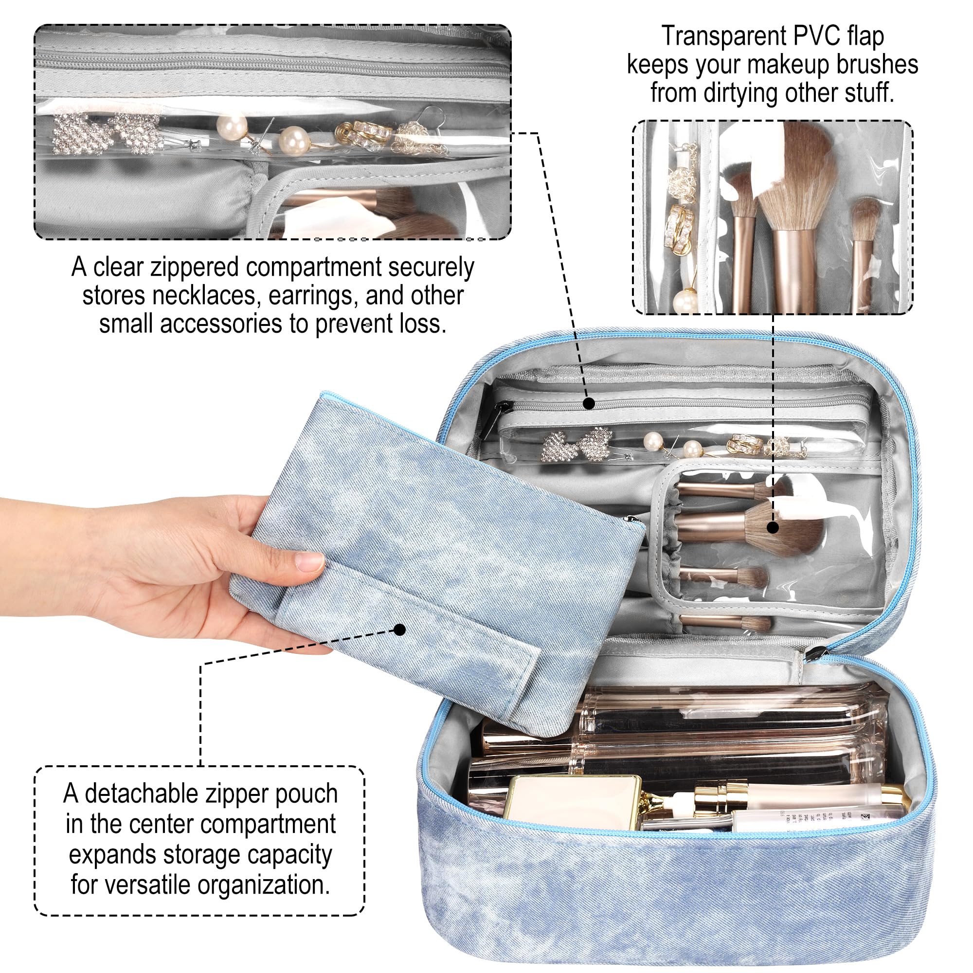 Condition photo showing New/Like New for Makeup Bag, Portable Cosmetic Bag, Large Capacity Travel Makeup Case Organizer,Stylish Denim-Look Toiletry Bag for Women Girls With Handle and Removable Pouch