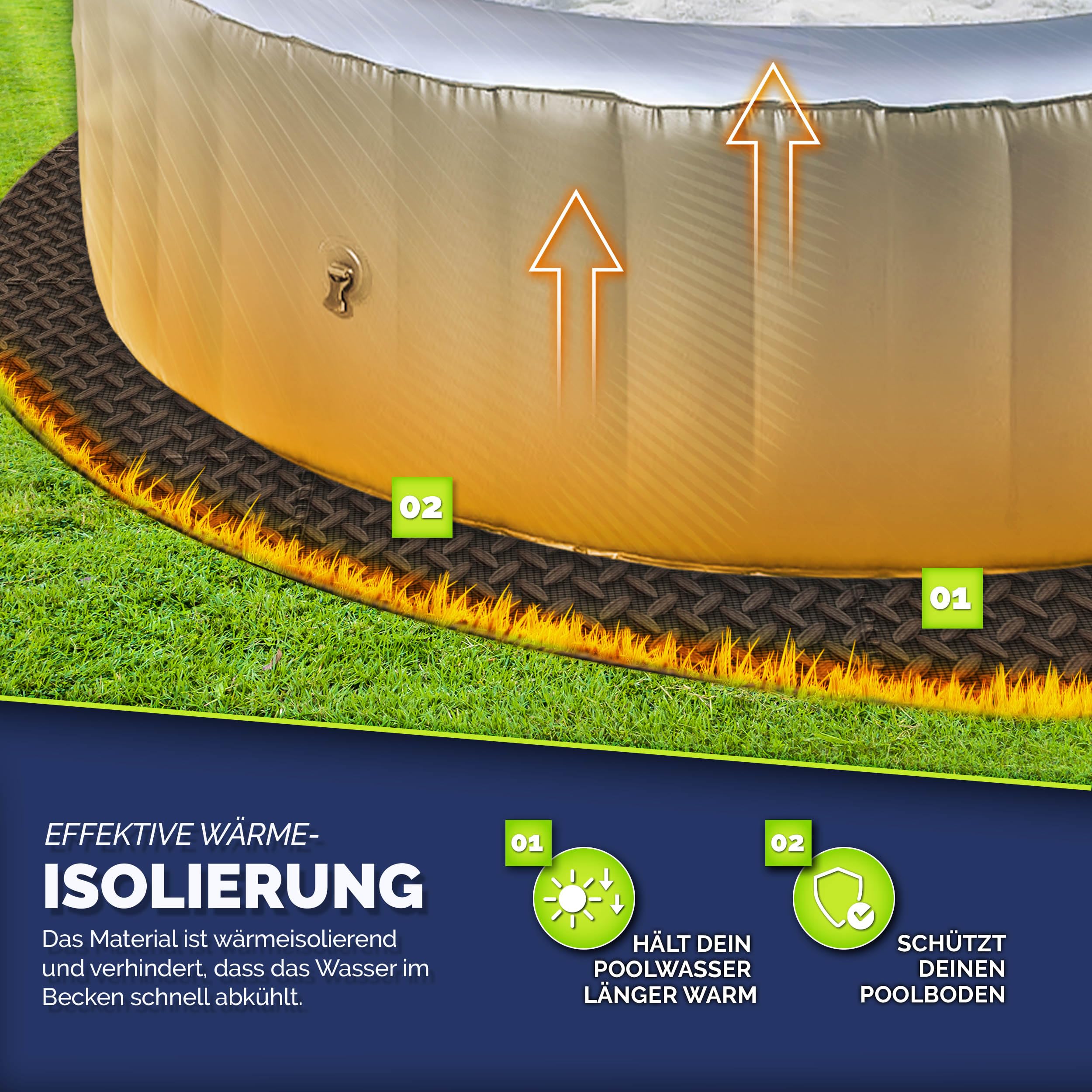 tillvex® Whirlpool Unterlage rund 196cm | Bodenmatte Poolunterlage Matte für Outdoor Whirlpools | Thermo Bodenschutzmatte Pool Untergrund | Bodenschutz Bodenplatte schützt & isoliert (Schwarz)