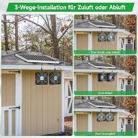 blessny 5,5 Colos Napelemes Ventilátor Szett 25W Panellel Csirkeketrec Üvegház Tárolóhoz - solar 2 fan kit 4