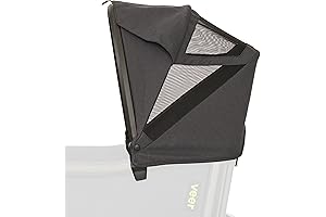 Retractable Canopy for Veer Cruiser 2 Seater - Ultimate UV Protection for Your Little Adventurers
