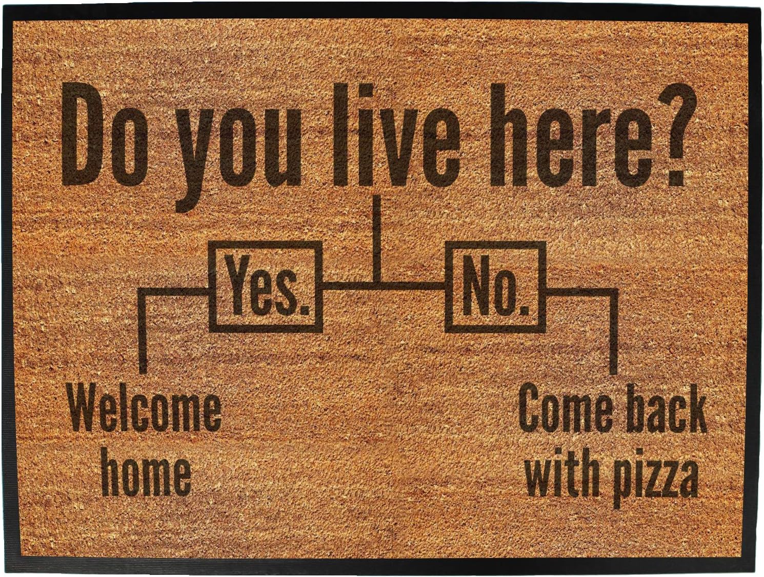 123t do you live here - Funny Novelty Birthday doormat floor mat floormat door personalised gift present new home christmas custom pet dog cat Entrance welcome office non slip