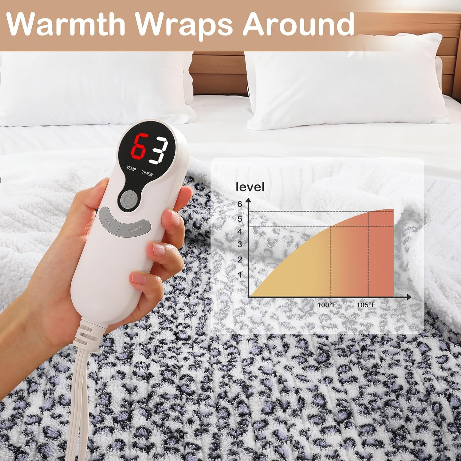 Eydna Electric Heated Blanket Throw Size 50"×60" with 9 Heating Levels & 1-10 Hs auto Off, Heating Throw Double Sided Sherpa, Energy Efficient, Machine Washable, Leopard Print Blue & White
