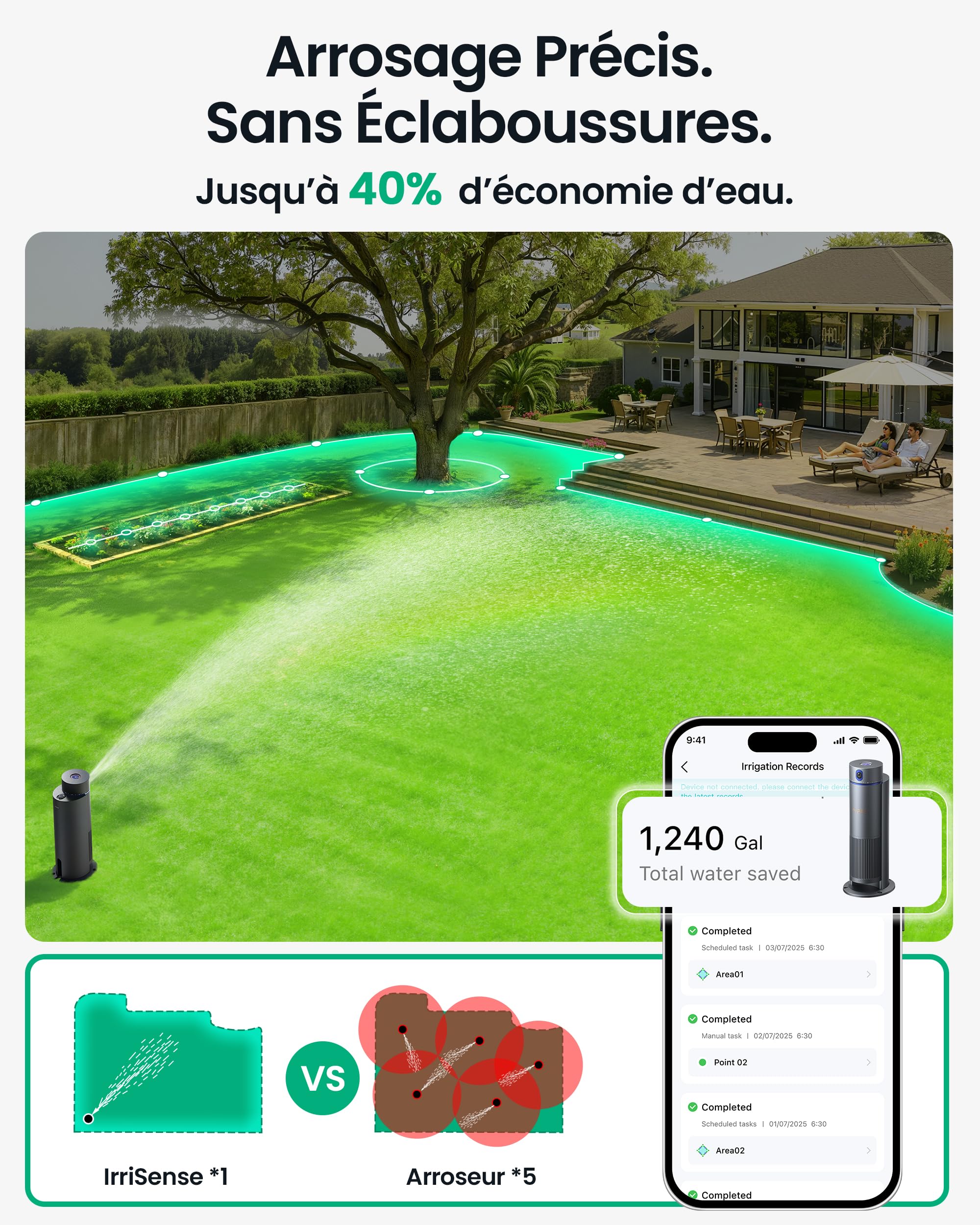 Aiper IrriSense 2 Système d’Irrigation Intelligent Multi-Zones avec Contrôle par Application pour Pelouses jusqu’à 446 m²