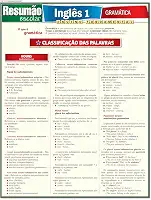 Inglês 1 - Gramática