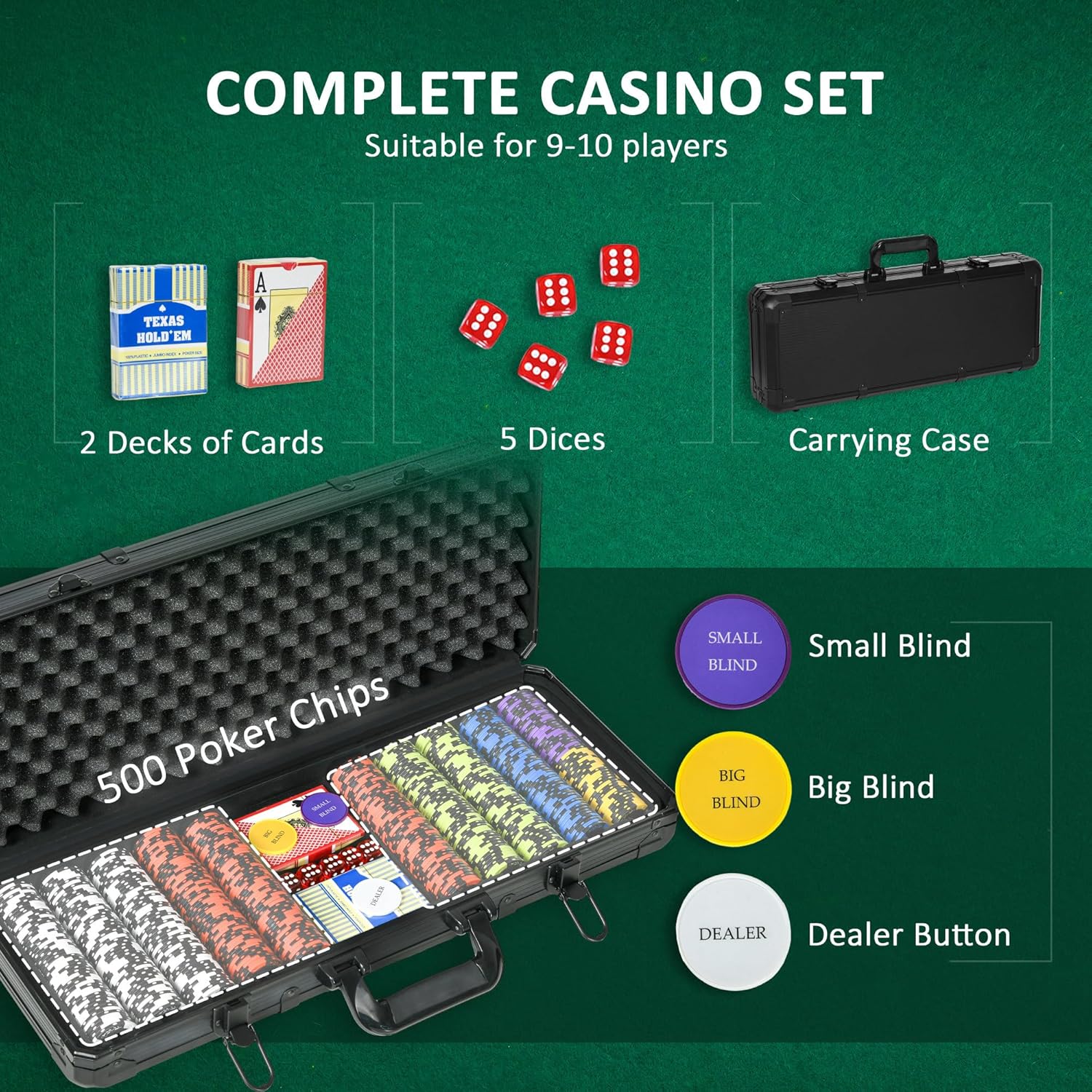 Soozier Poker Chip Set with 6 Denominations, 500 Chips, 14 Gram Clay, Casino Poker Chips with Aluminum Case, 2 Decks of Playing Cards, Dealer Button & 5 Dice for Texas Hold'em