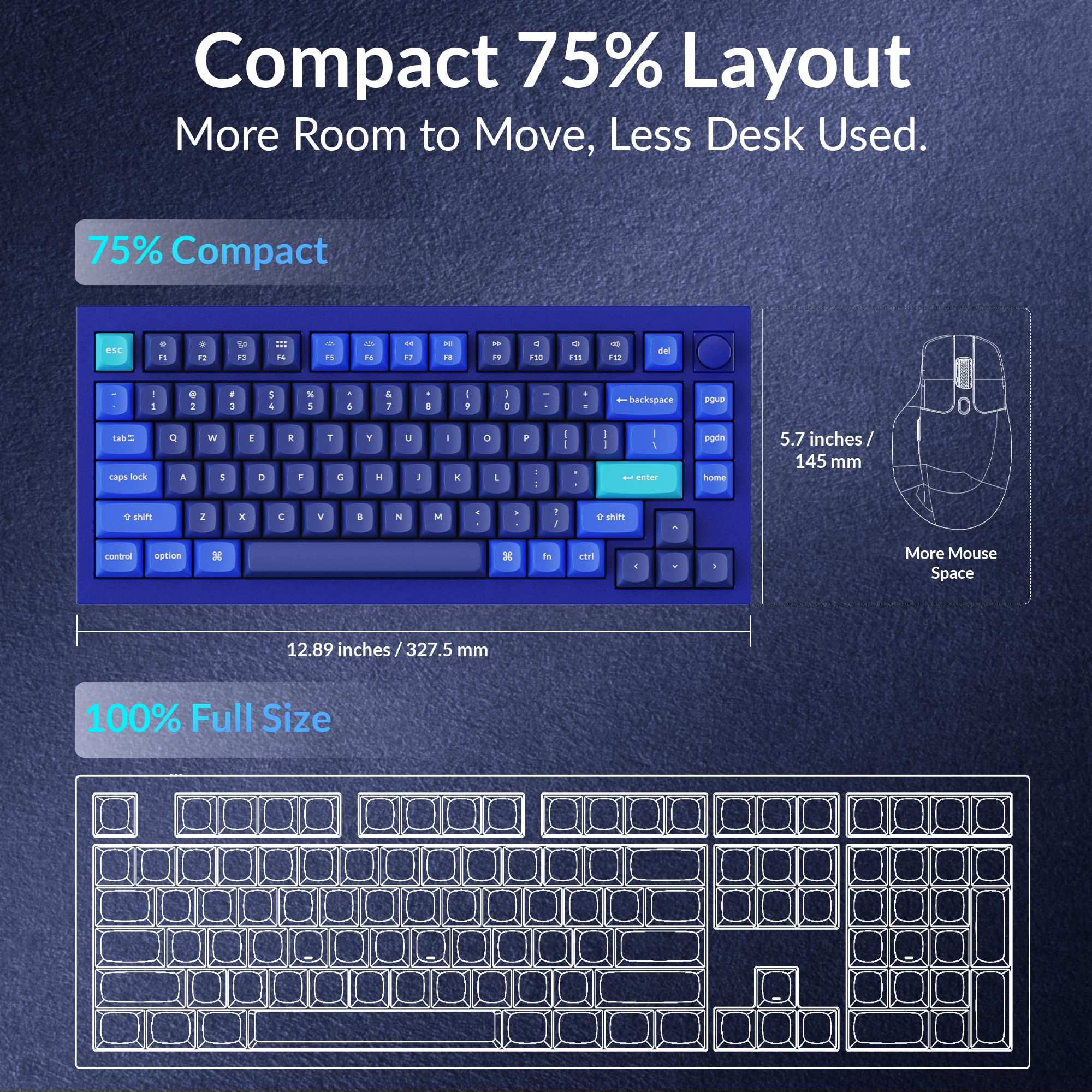 Amazon.co.jp: Keychron Q1 RGB 有線 カスタム メカニカル キーボード