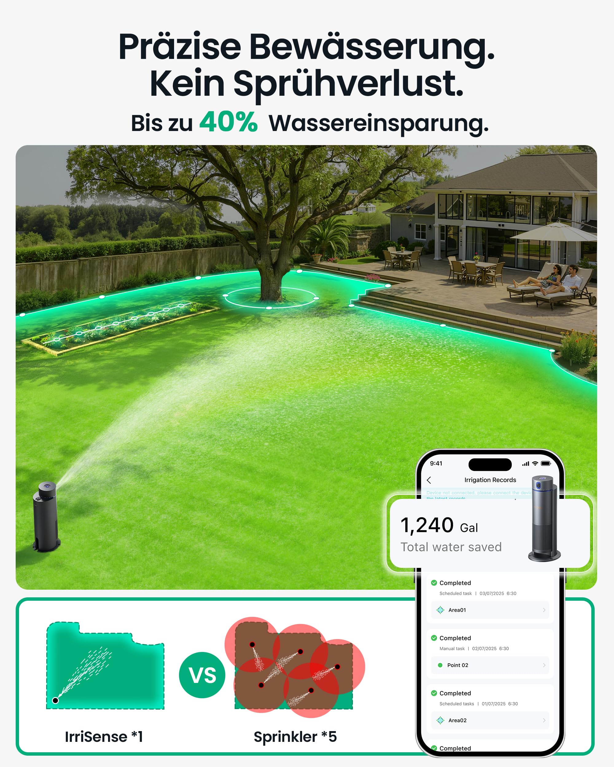 Aiper IrriSense 2 Smartes Bewässerungssystem, Mehrzonen-Bewässerungsgerät mit App-Steuerung, intelligenter Zeitplanung und Regensensor für Rasenflächen bis 446 m² - 4
