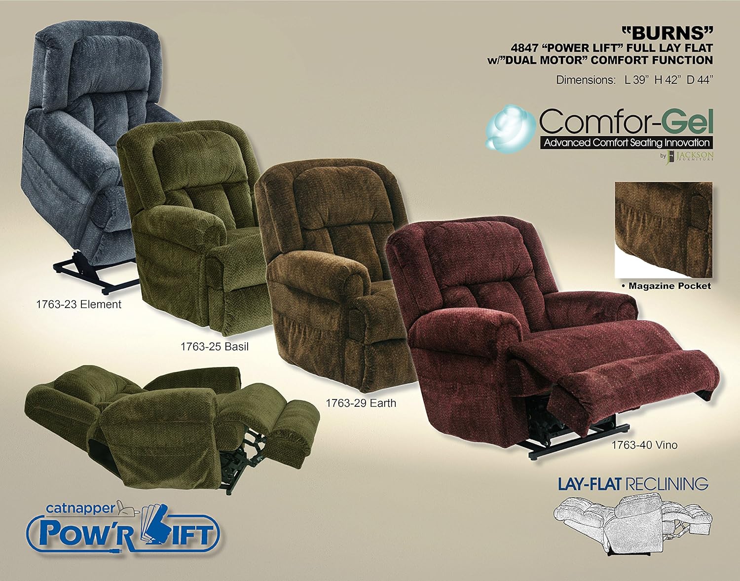 Buy Catnapper Burns 4847 Power Dual Motor Infinate Position Full Lay