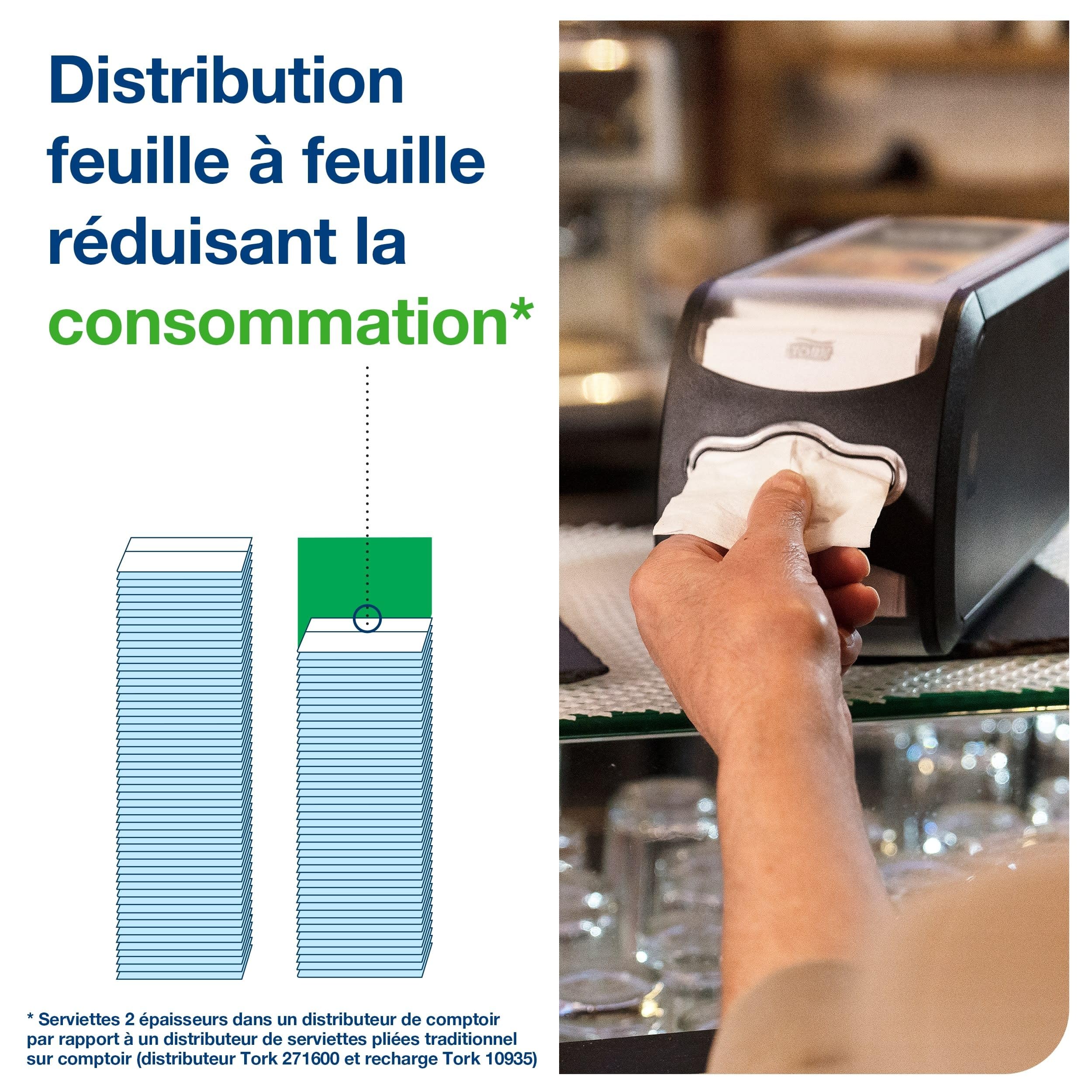 TORK 15830 Xpressnap Fit Serviette Distributeur Advanced Blanc 2 Couches 21,3 cm Longueur Déplié 720 Pièces