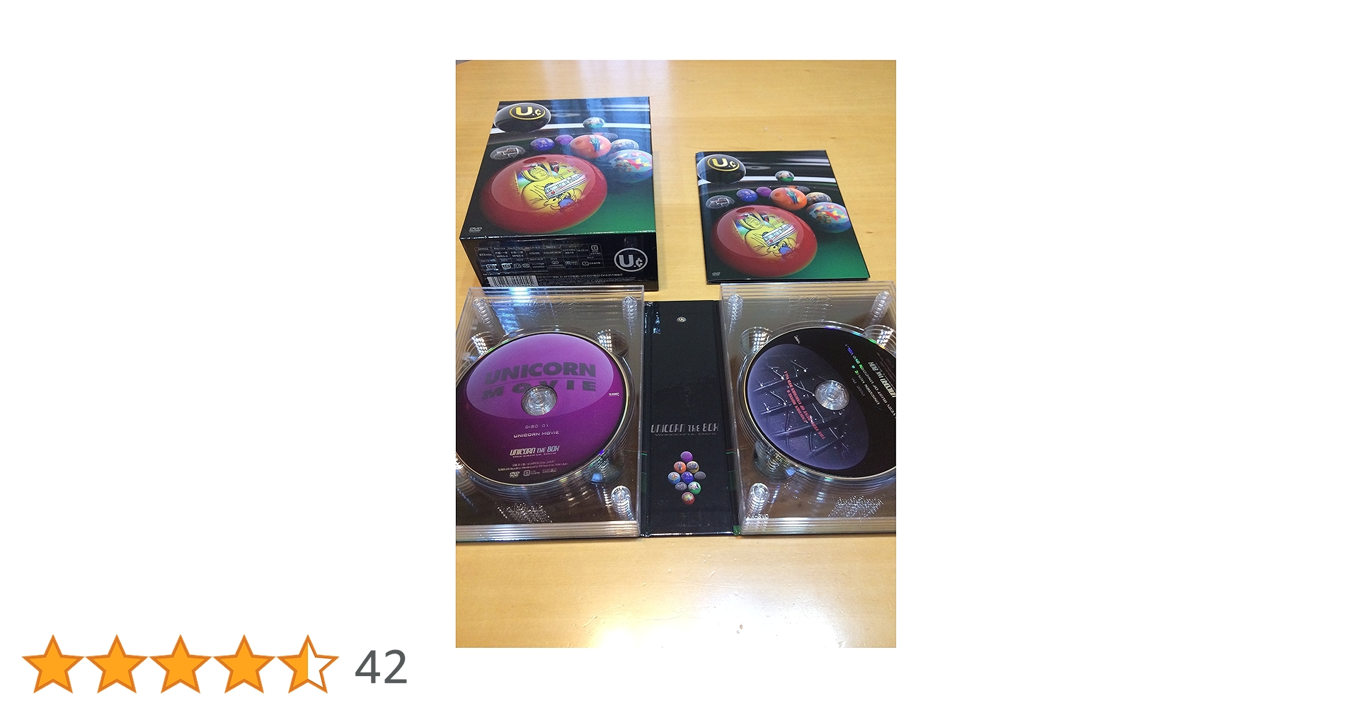Amazon.co.jp: ユニコーン Wonderful Days Of Unicorn! 20th