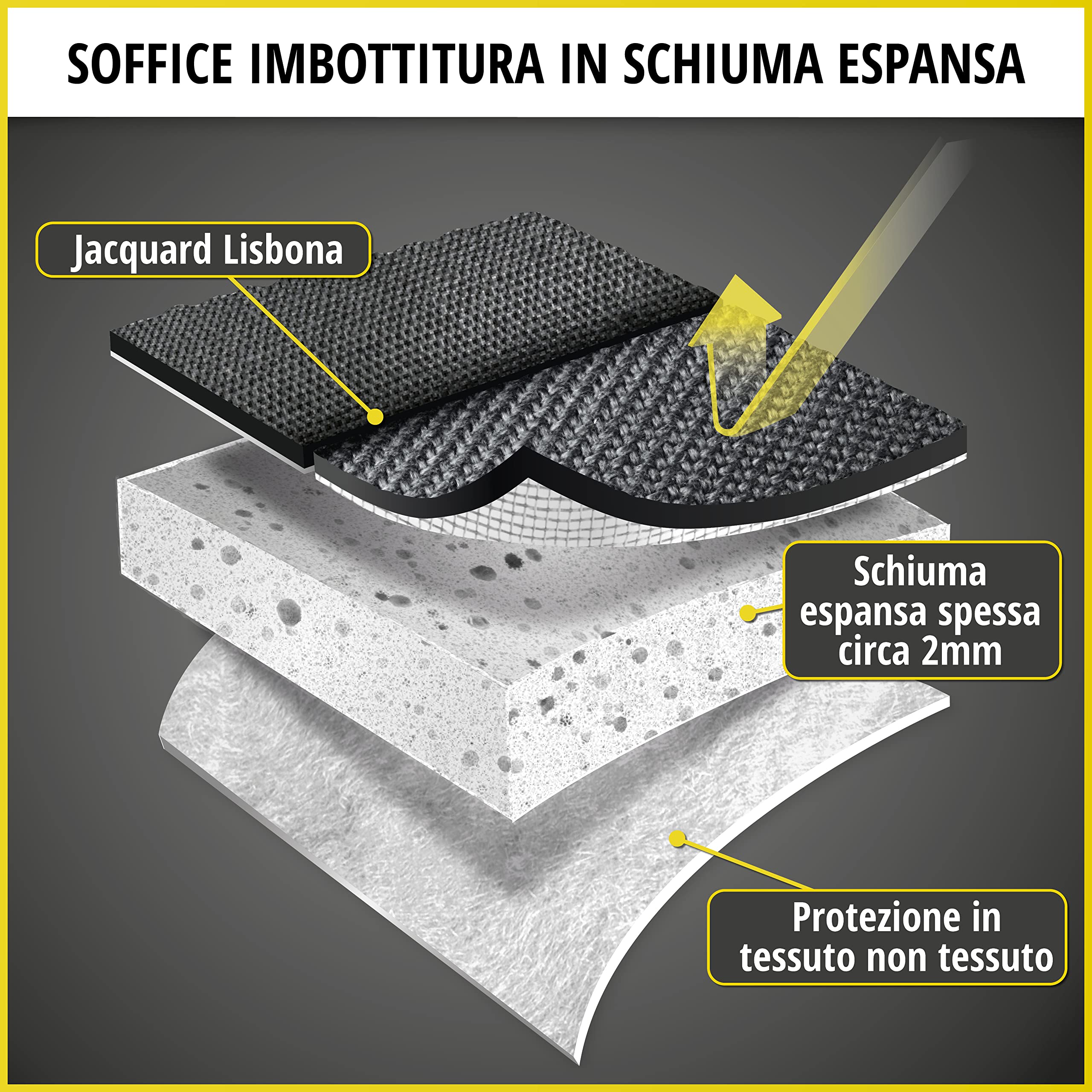 WALSER Transporter coprisedili per auto in tessuto compatibile con Ford Transit, 1 sedile singolo anteriore (bracciolo a destra)