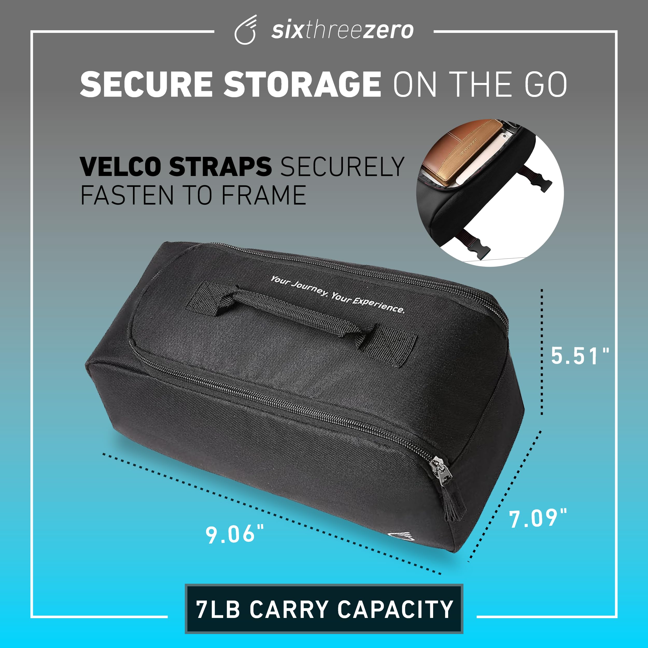 Sixthreezero Bike Bag For Rear Rack, Waterproof