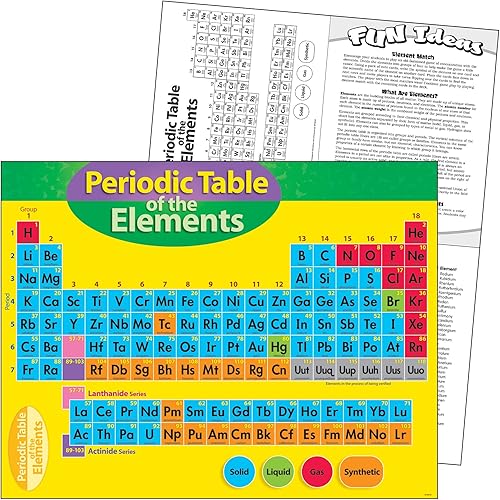 Miniatura 2 de TREND enterprises, Inc. Tabla periódica de la tabla de aprendizaje de los elementos, 17" x 22"