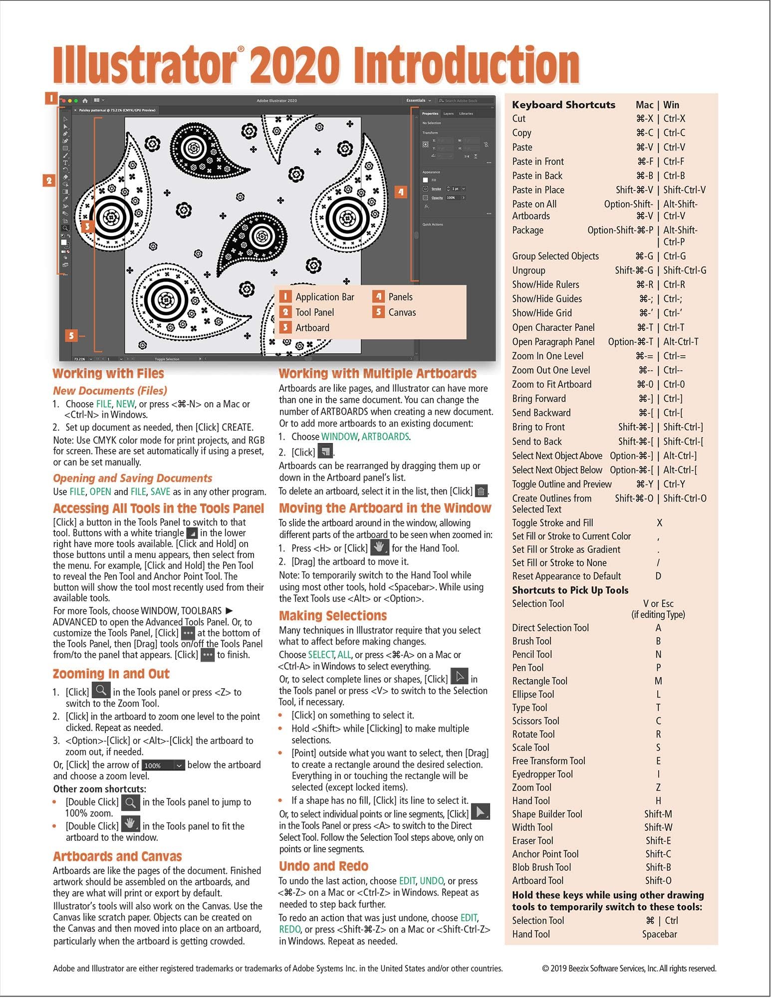 Adobe Illustrator 2020 Introduction Quick Reference Guide (Cheat Sheet of Instructions, Tips & Shortcuts - Laminated Card)