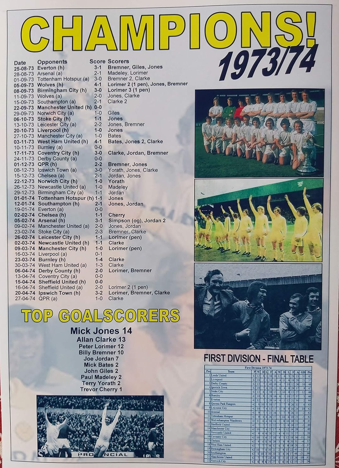 Sports Prints UK Leeds United League Champions 197374 souvenir print