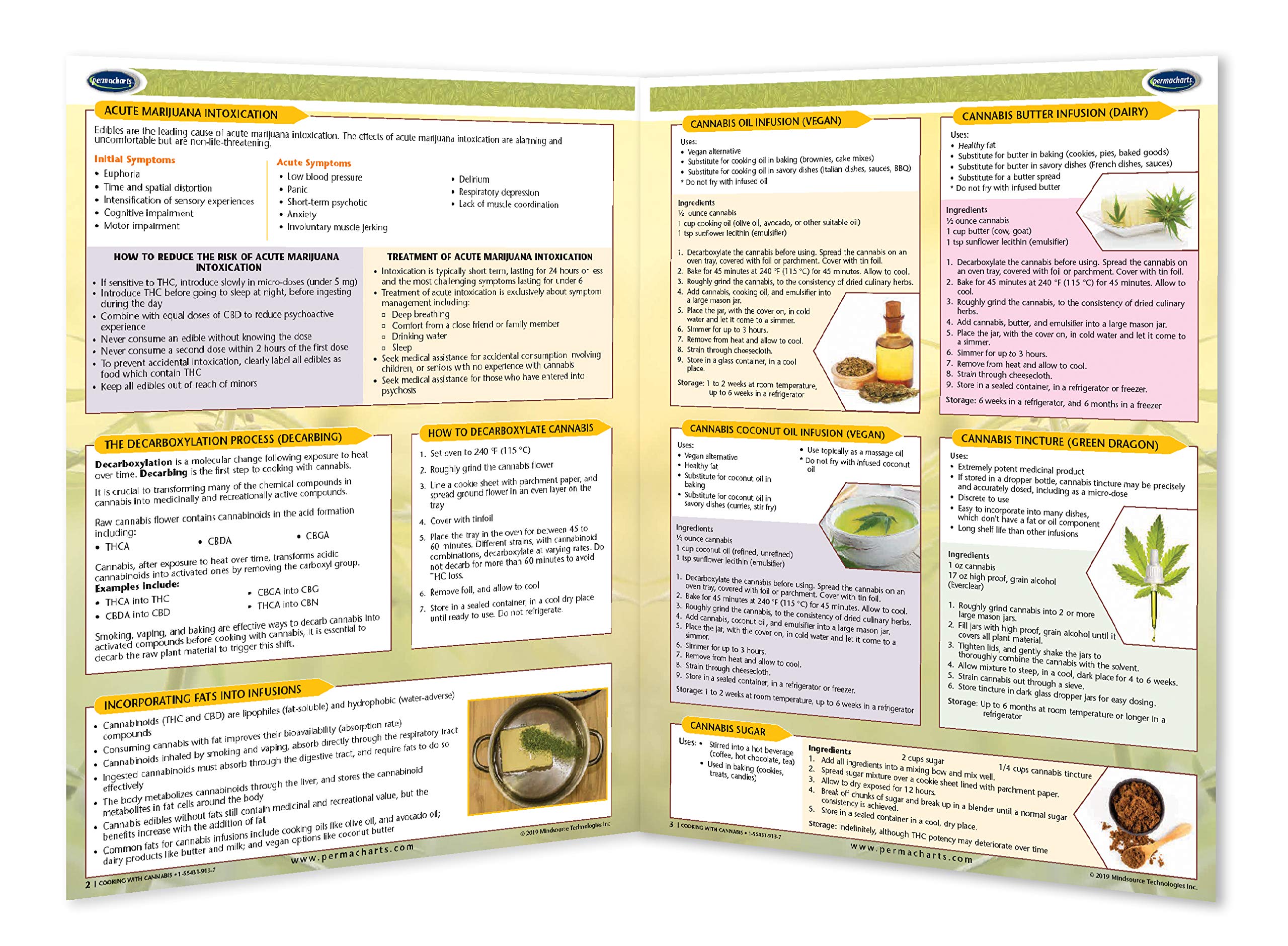 Cooking with Cannabis and Oils Quick Reference Guide - Cannabis Educational Series by Permacharts