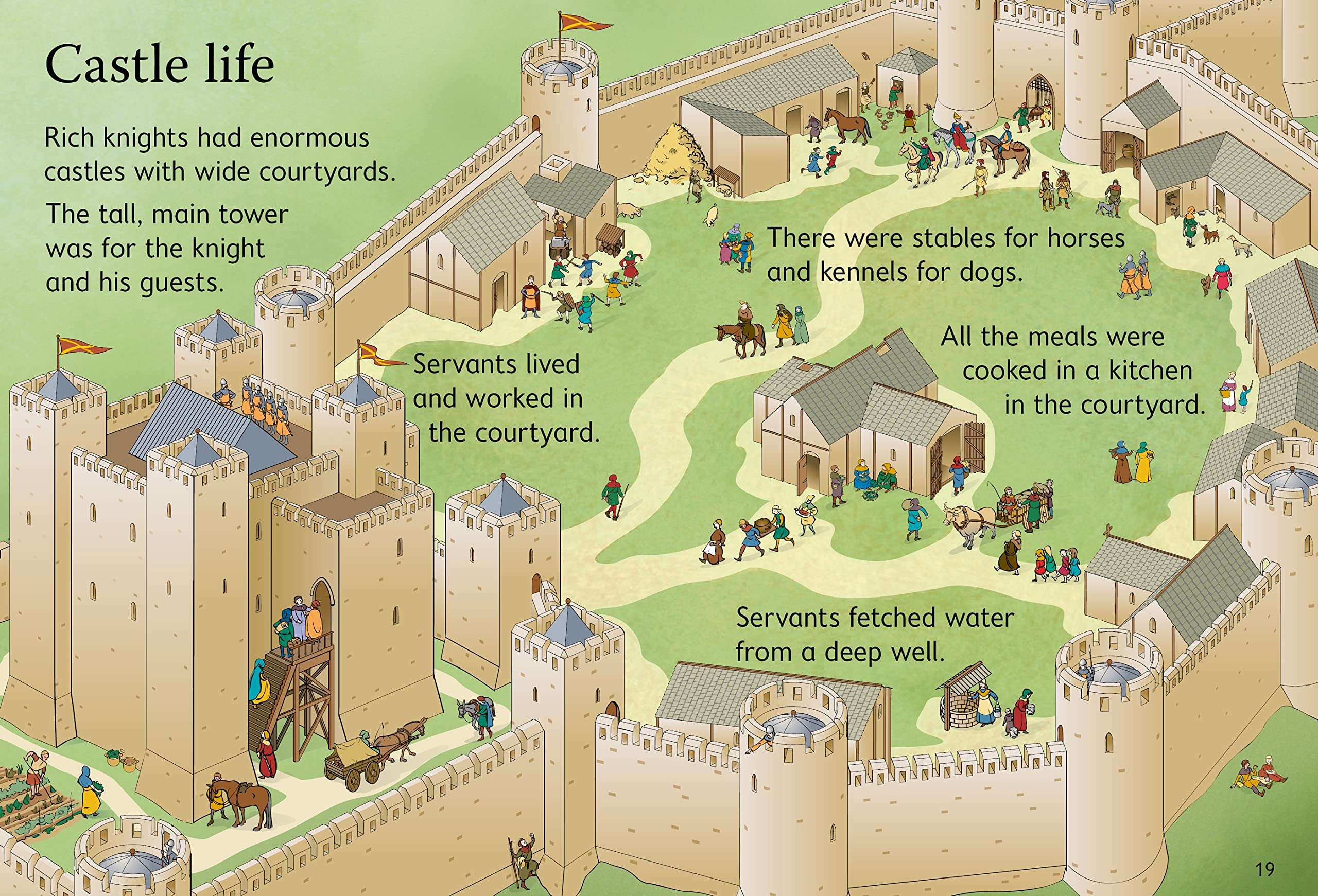 Knights (Usborne Beginners)