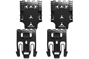 Safariland Quick Locking System Kit with QLS 19 and QLS 22