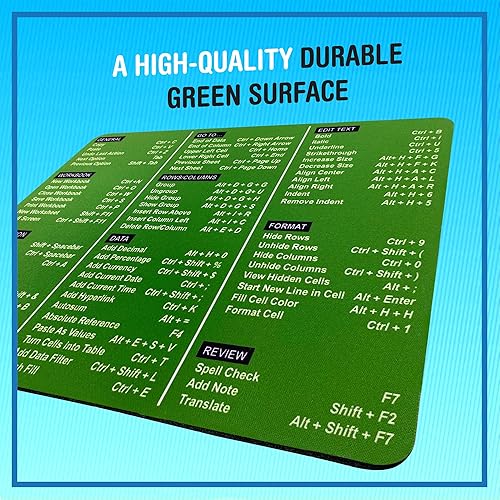 Miniatura 5 de MonileeandBella Alfombrilla para mouse de atajos de Excel, la herramienta de productividad definitiva, domina Excel como un profesional, el arma