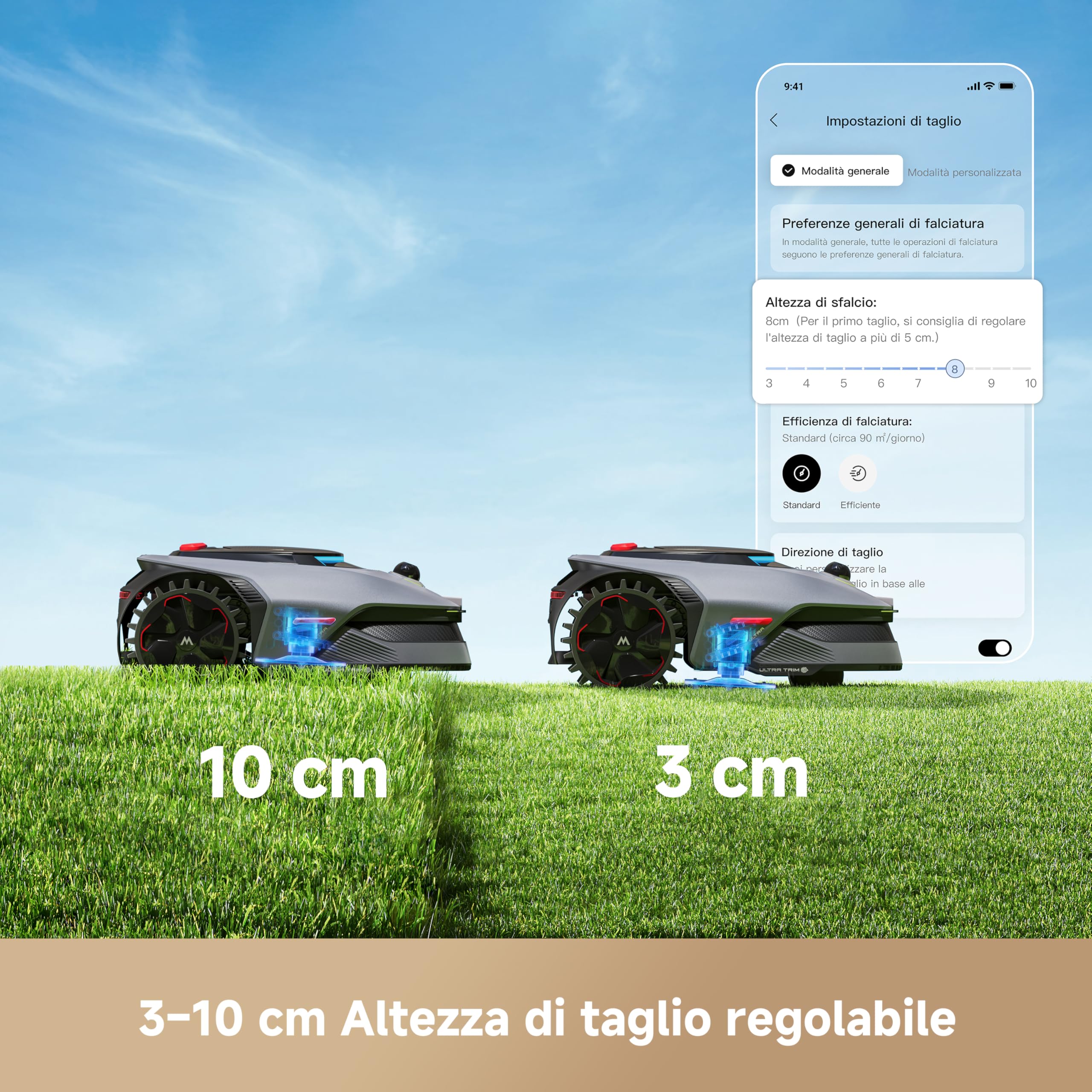 MOVA LiDAX Ultra 1200 Robot cortacésped, sin RTK, mapeo automático con LiDAR 3D de 360°y visión con IA, Corta a Menos de 5 cm de los Bordes, en terrenos complejos, rutas eficientes en Forma de U