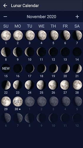 Moon Phases #TOP4