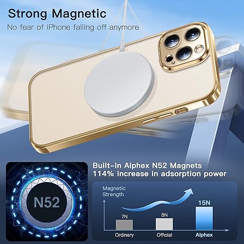 Miniatura 4 de Alphex Funda oficial de color para iPhone 13 Pro, parachoques brillante y parte trasera mate, fuerte magnético compatible con MagSafe, antihuellas,