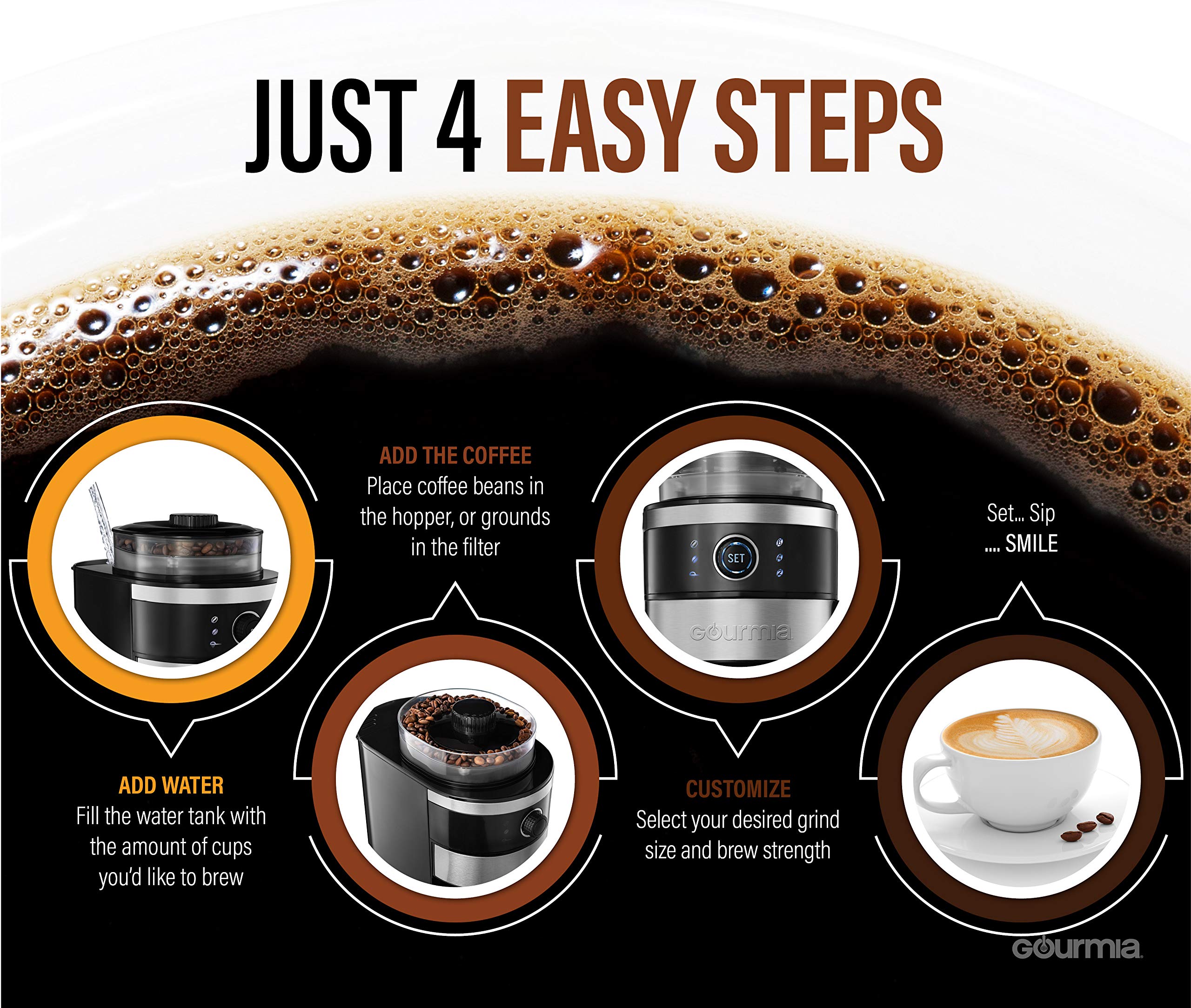 Gourmia GCM4850 Grind and Brew Coffee 