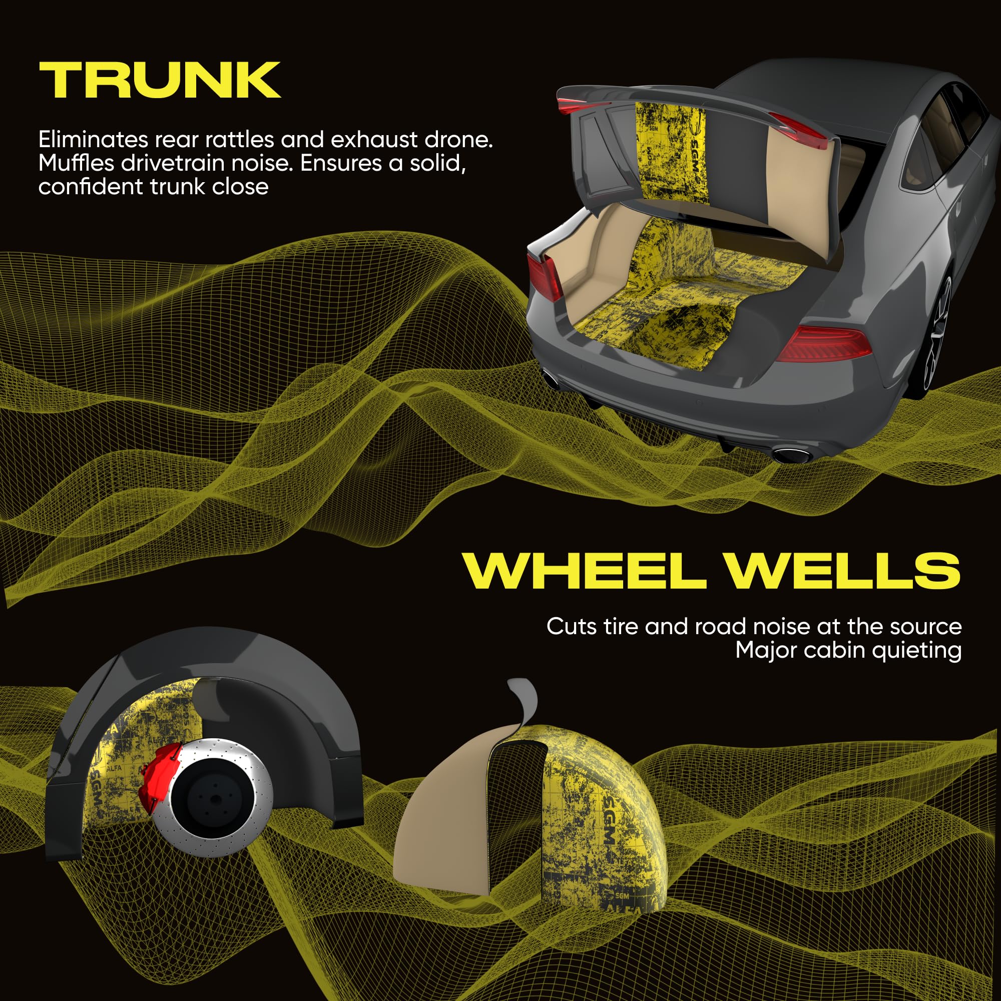SGM Automotive Soundproofing Kits