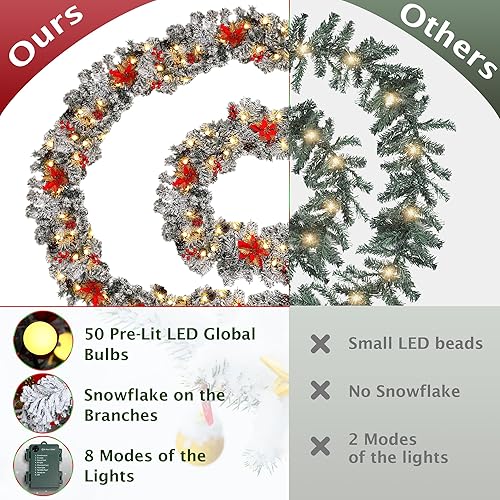 Miniatura 4 de Enhon Guirnalda de Navidad preiluminada de 8.8 pies con 50 luces LED globales, funciona con pilas con 8 modos y temporizador, guirnalda de Navidad