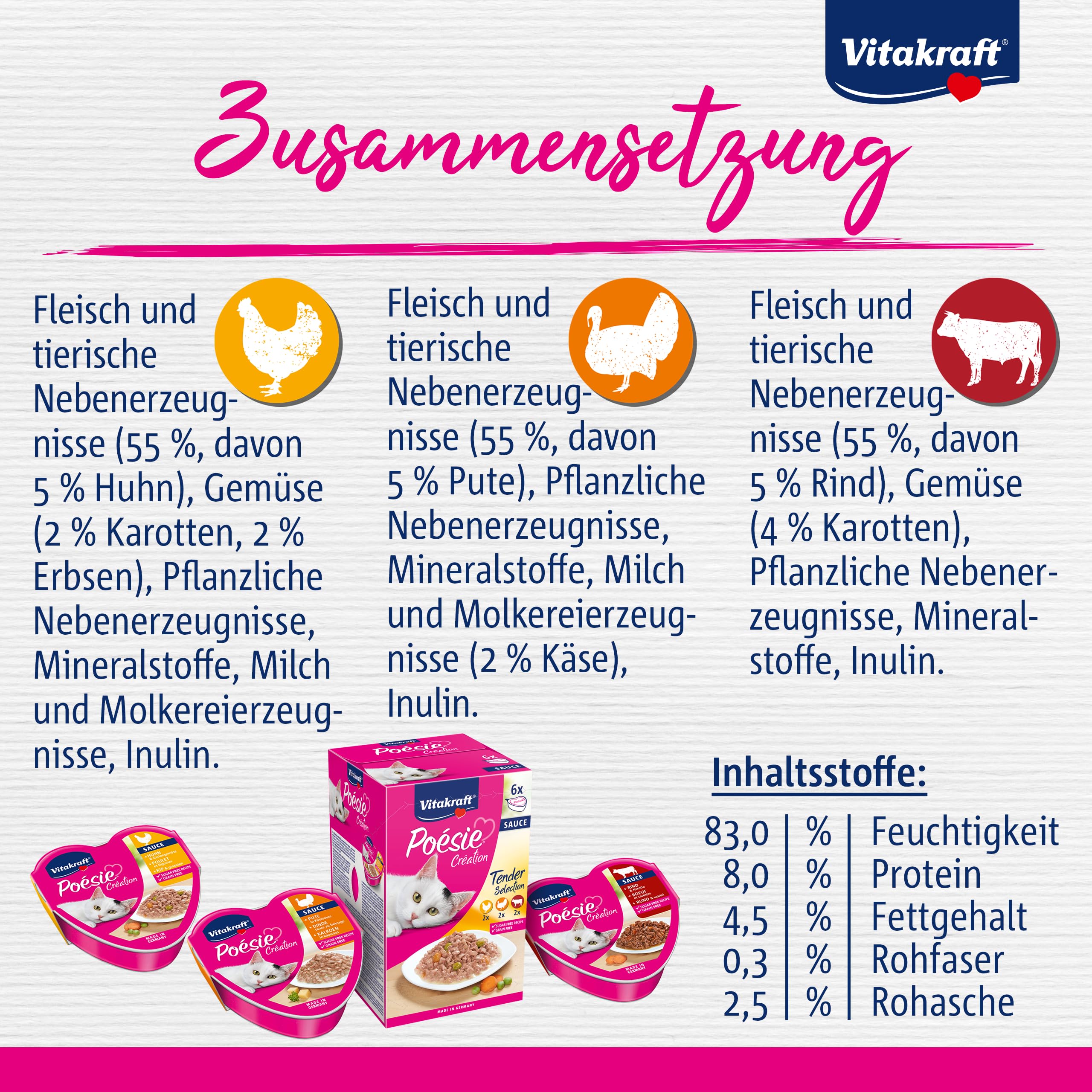 VITAKRAFT- Poésie Création, Sélection Tendre, Nourriture Humide pour Chats, en Sauce, avec du Poulet, De La Dinde, du Bœuf, sans Ajout De Sucre Ni De Céréales (1 Paquet De 6X85G)