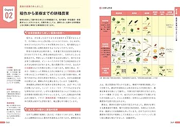 図解即戦力 食品業界のしくみとビジネスがこれ1冊でしっかり