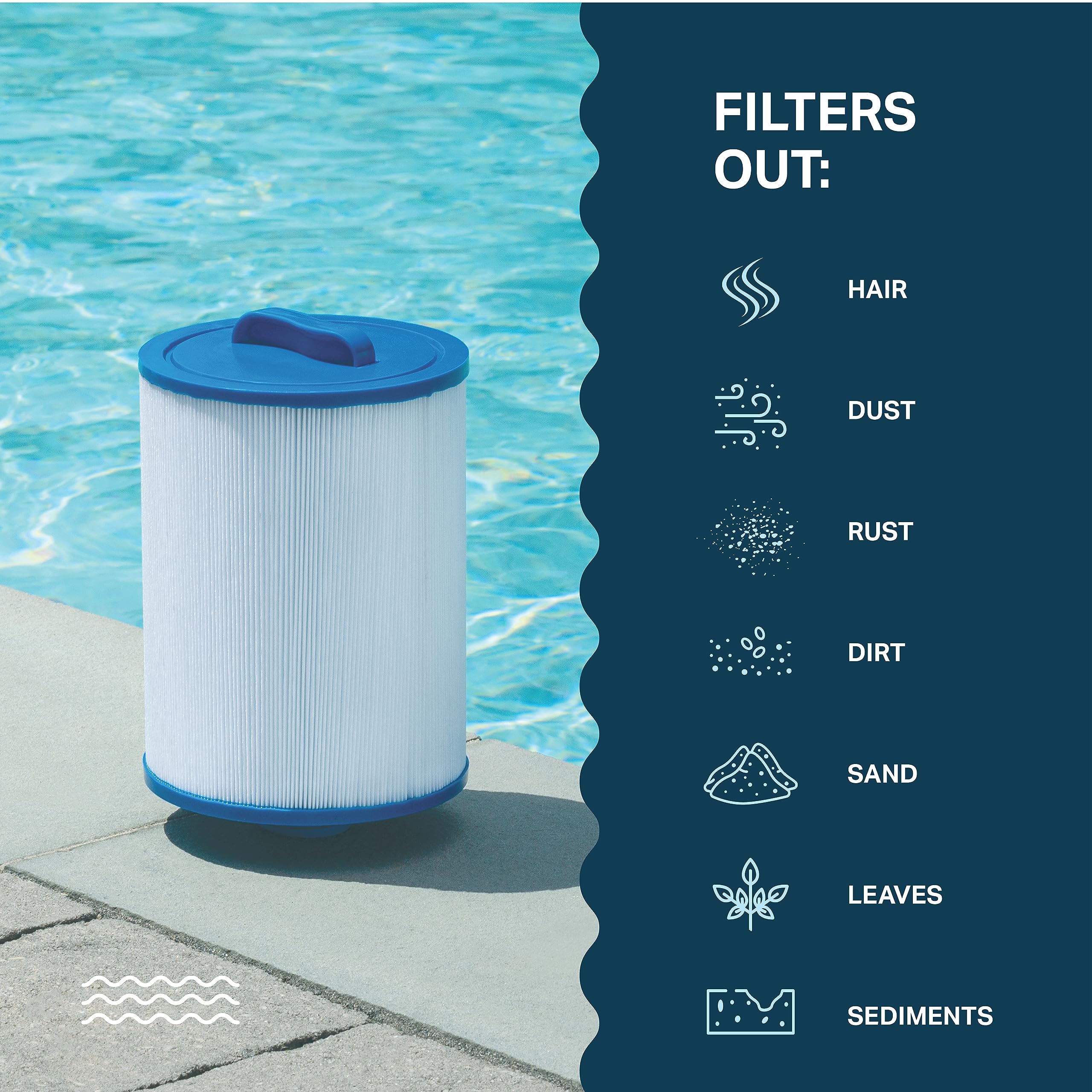 alaka Paquete de 2 filtros de spa copatibles con PWW50P3 6CH-940 FC