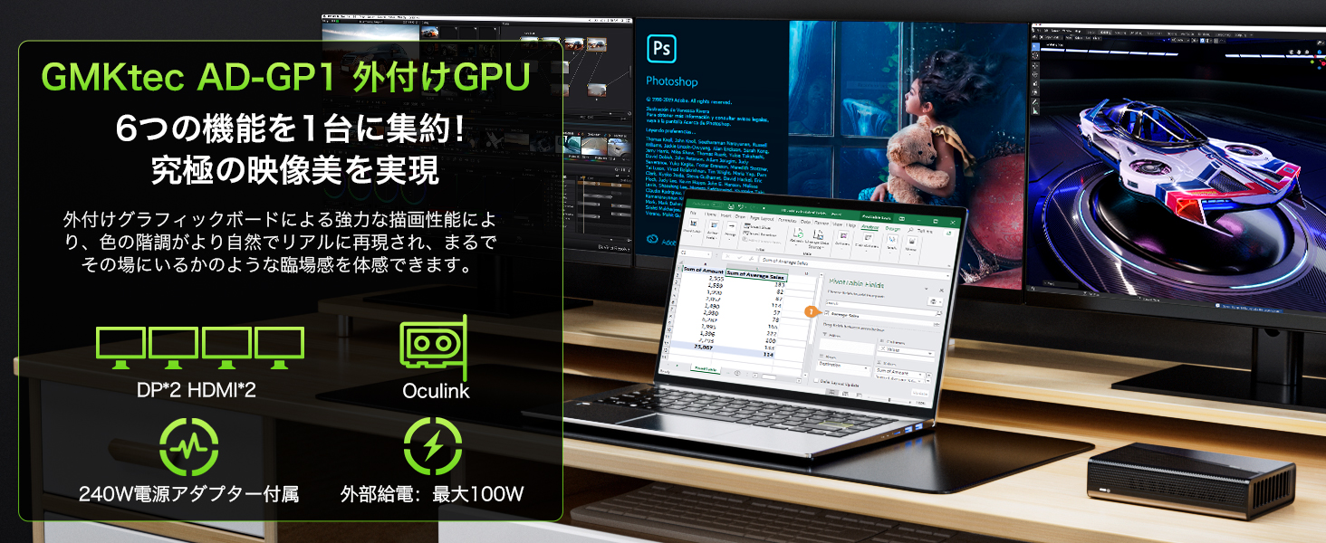 Amazon | GMKtecポータブルeGPU AMD Navi33 RX 7600M XT 8GB