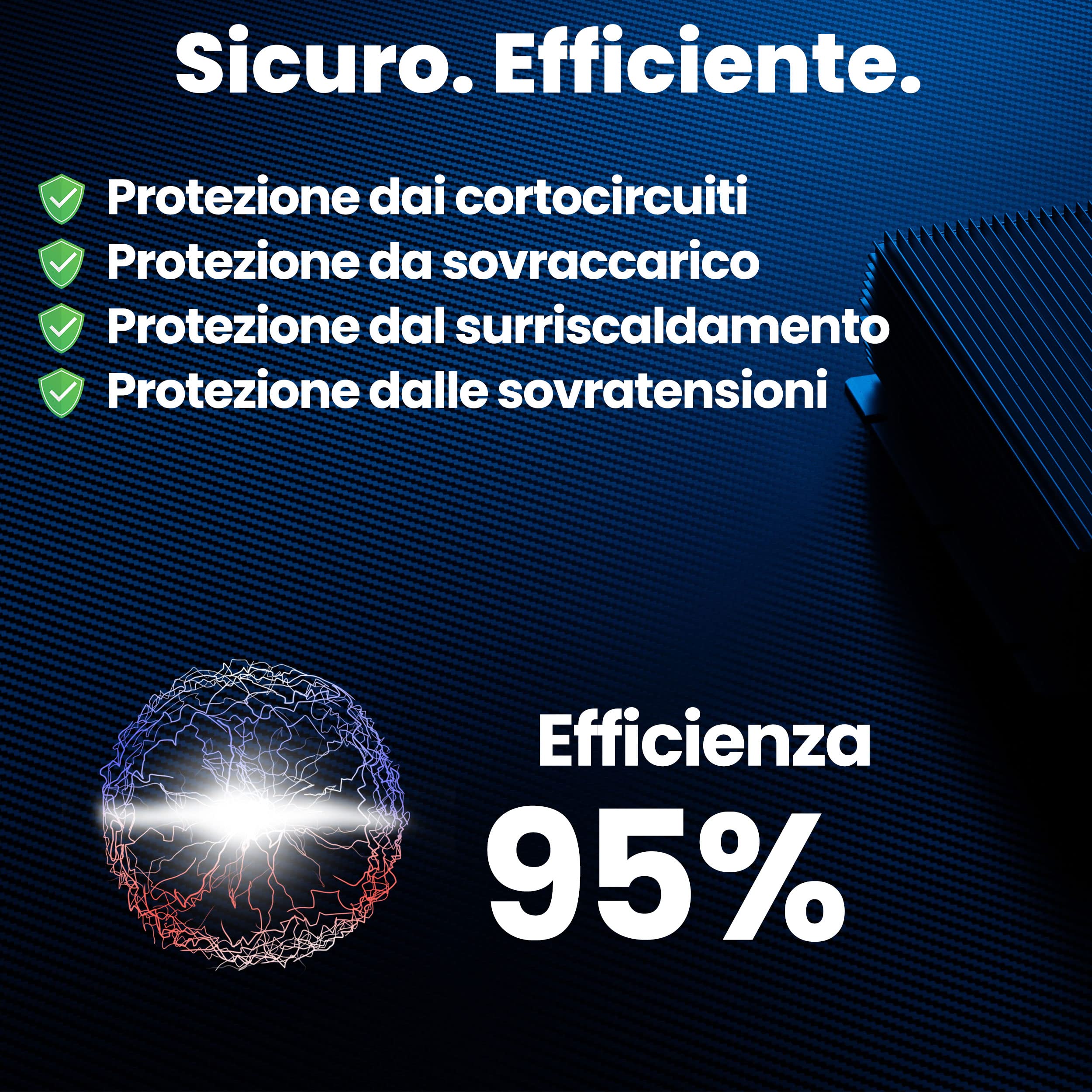 Convertitore di tensione DC-DC 18V-36V a 12V 10A 120W Step-down Buck