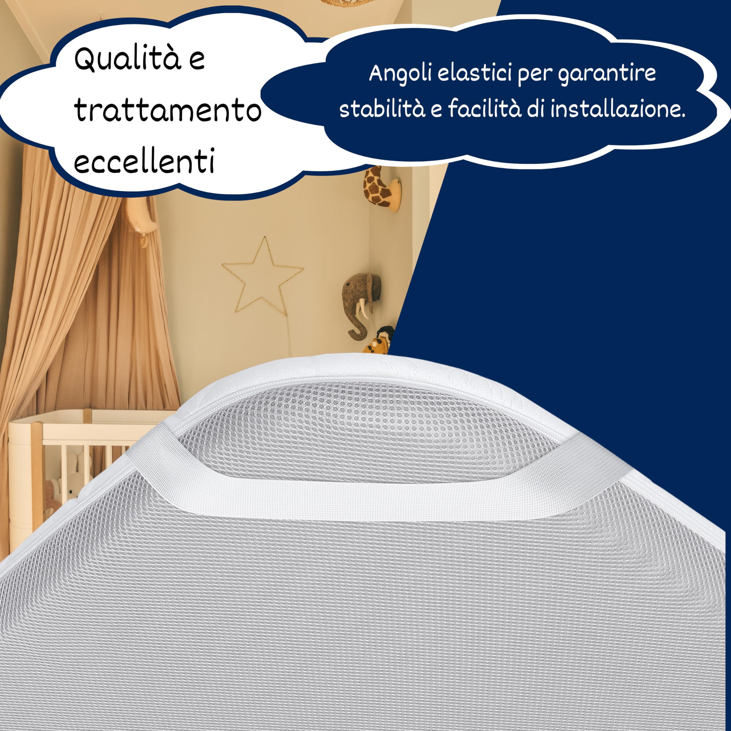 Coprimaterasso 90x60 | Squalo succhietto 90x60cm | Topper lenzuolo pieghevole | protezione per il passeggino | Protezione lettino 90x60cm | Impermeabile | Traspirante - Certificato Oeko-Tex