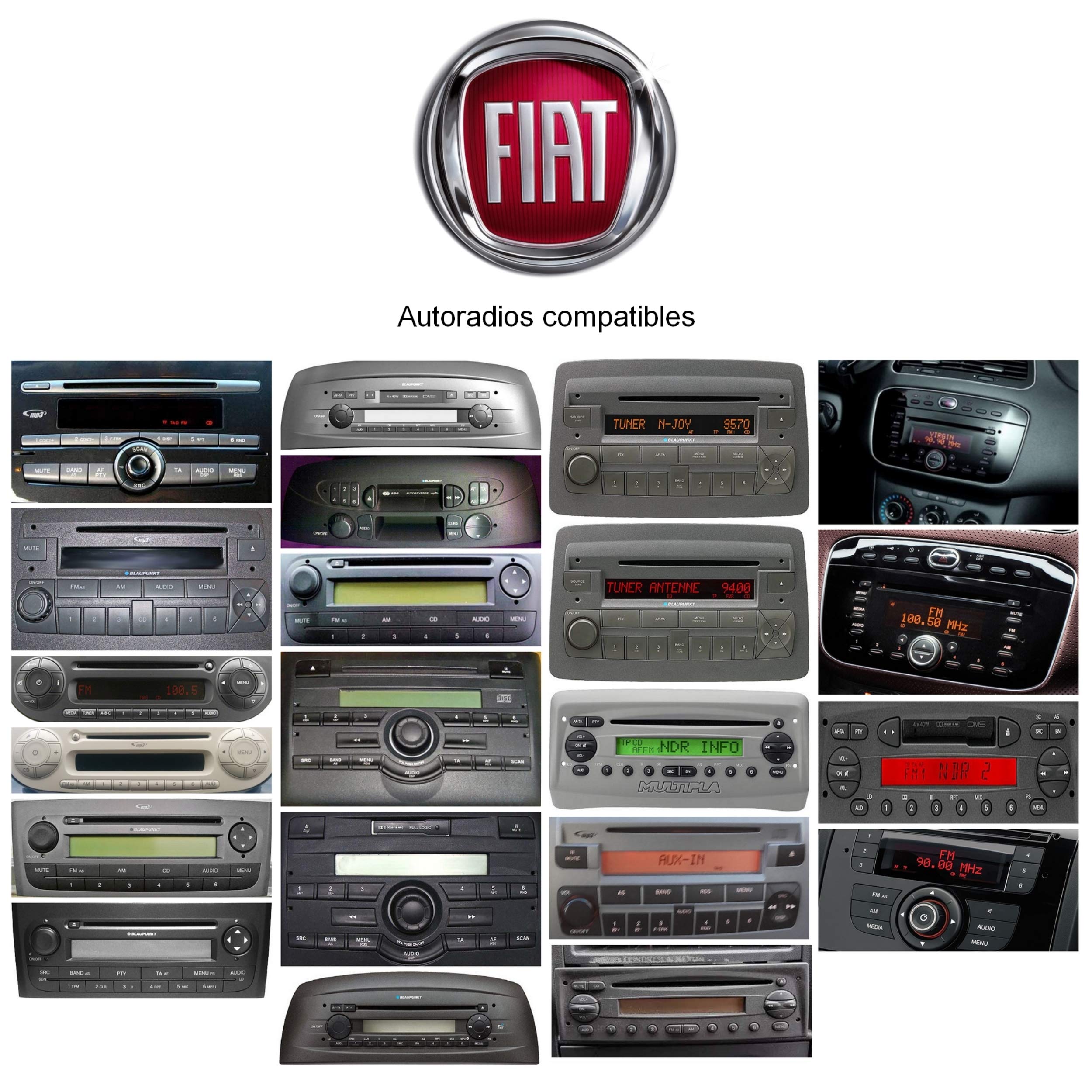 Bluetooth e interfaccia ausiliaria per auto ALFA ROMEO, FIAT, LANCIA| Kit di streaming audio in vivavoce con microfono | Caricabatterie per smartphone | Scatola da incasso invisibile | Accessori per a