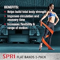 Vista 3 de SPRI Flat Bands 3-Pack
