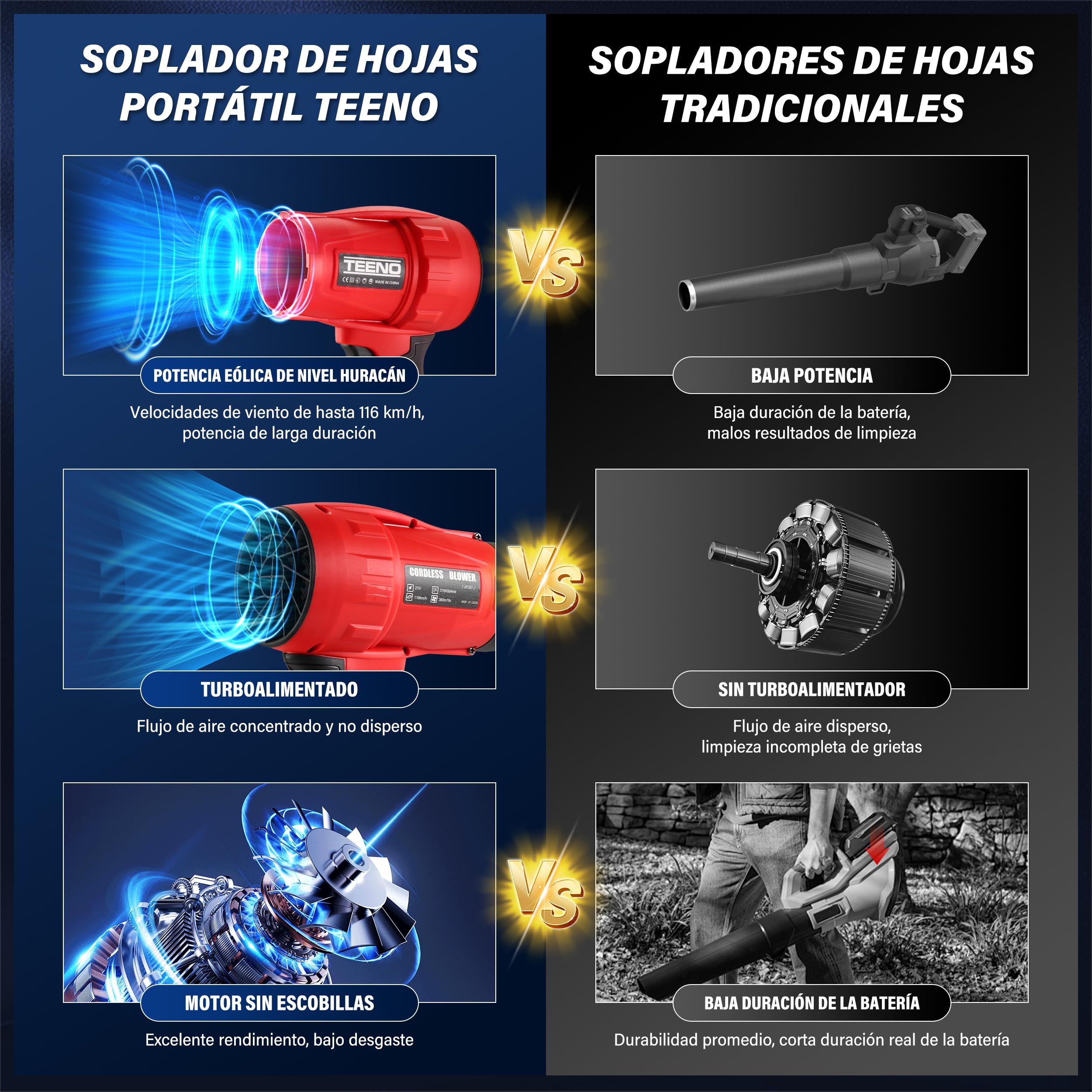 Soplador de hojas inalámbrico TEENO, 35000 RPM 2 x 6,0 Ah baterías, cargador y 3 boquillas incluidas, tres modos de velocidad, compatible con baterías Makita, ideal para terraza, callejones y jardín