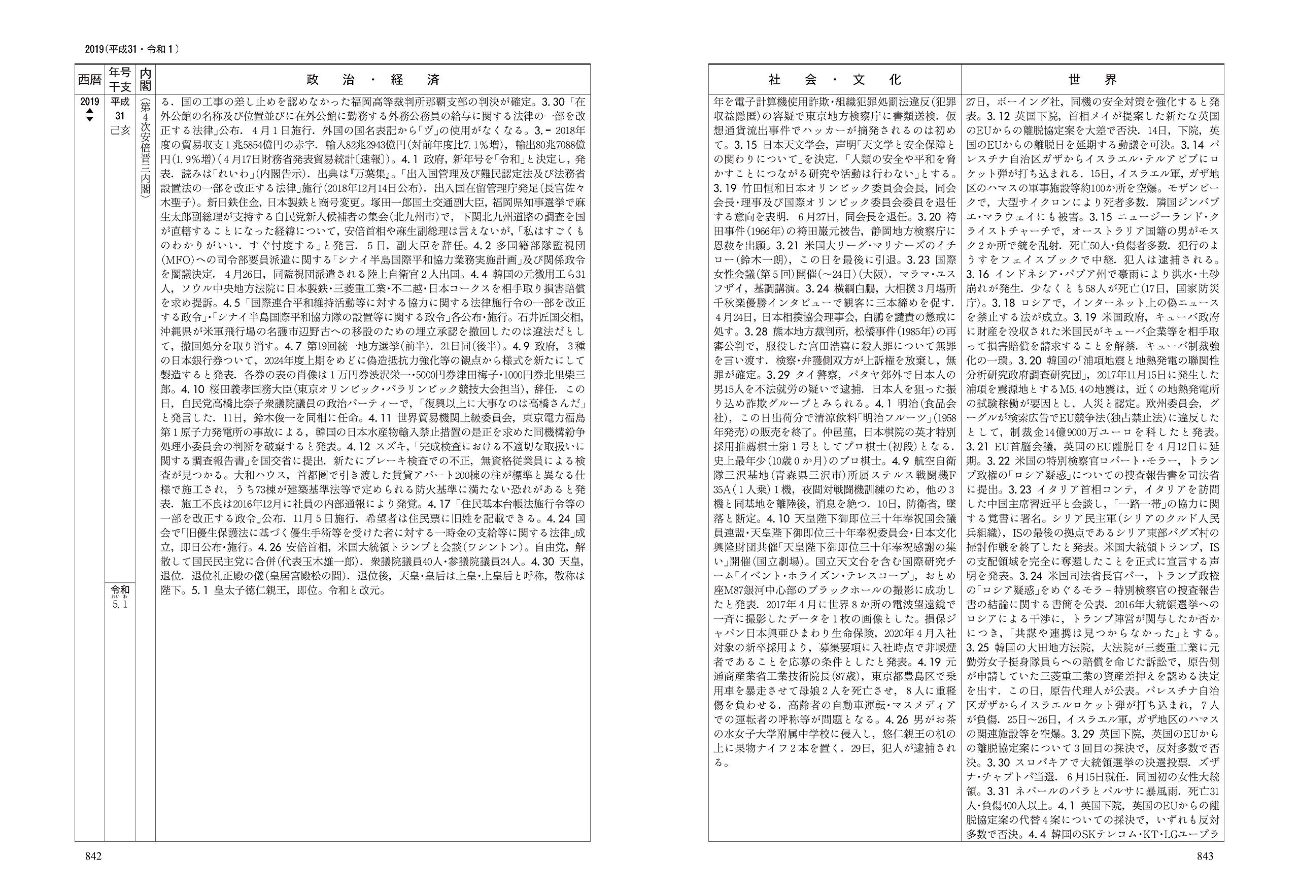 Amazon.co.jp: 丸山 雍成: 本、バイオグラフィー、最新アップデート