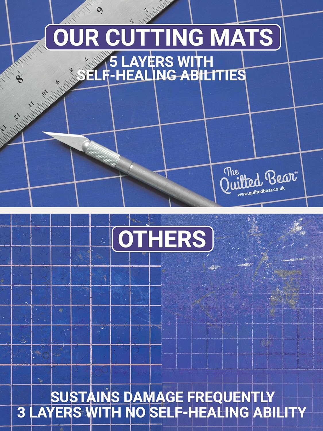 The Quilted Bear Rotating Cutting Mat 18" x 18" - Locking & Rotating Self Healing Cutting Board for Sewing, Fabric & Effortless Quilting - 360 Degree Sewing Supplies Mat for Craft Table (Blue)