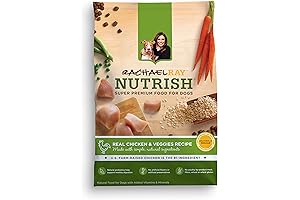 Pure Balance Chicken and Brown Rice Dry Dog Food: Premium Nutrition for Your Canine Companion