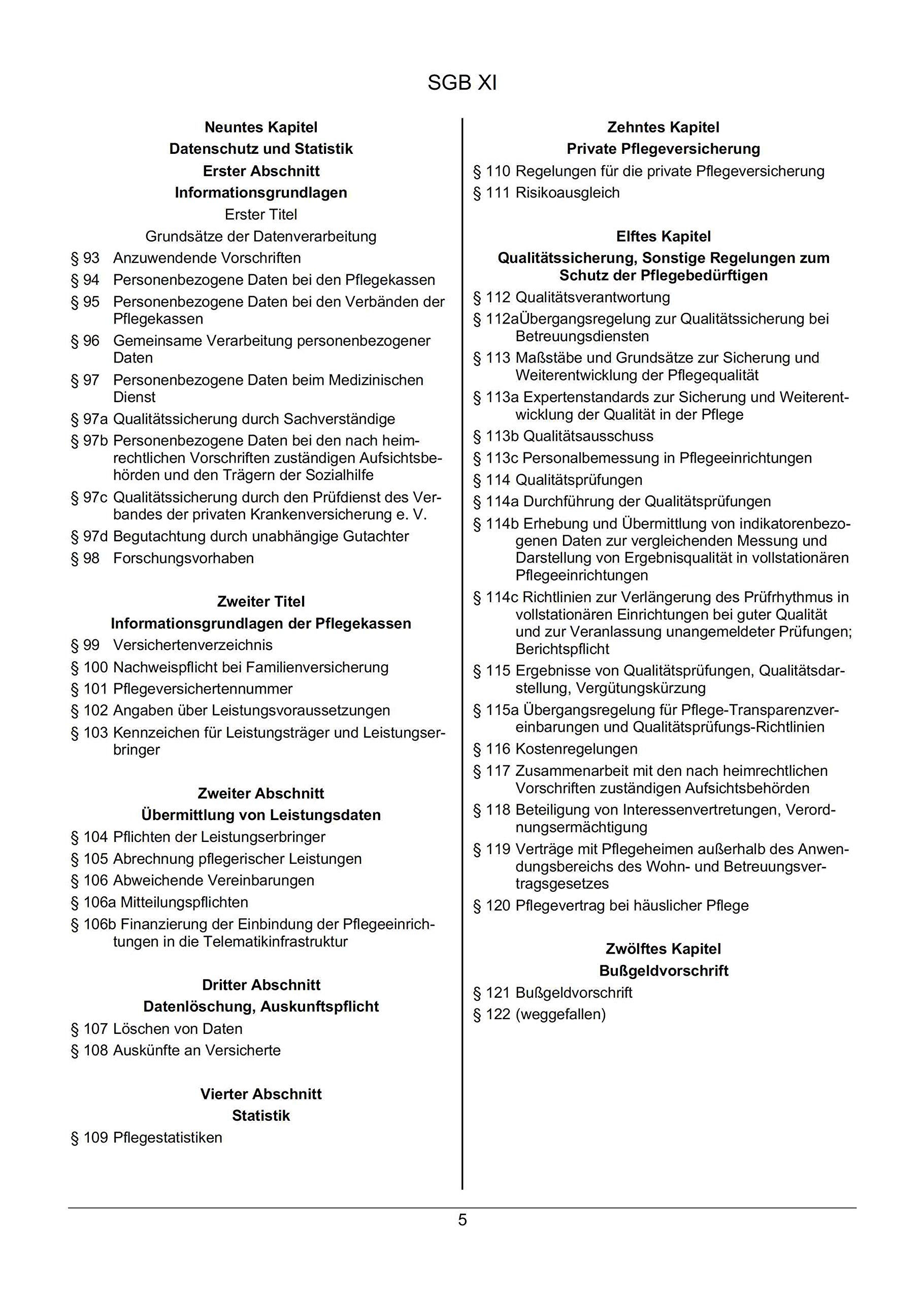 SGB XI Gesetzestext und Anlagen - Aktuell