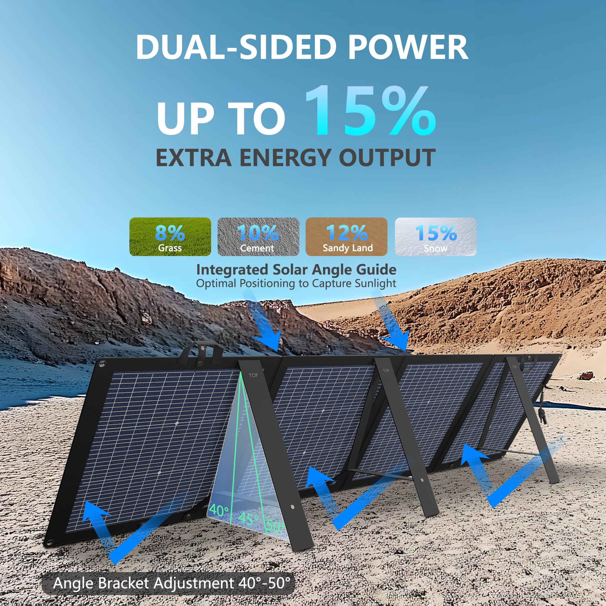 Pannello solare pieghevole da 220 W, monocristallino bifacciale, 25,9 Voc, ad alta tensione, impermeabile, per centrali elettriche portatili, campeggio, camper, con cavalletto e borsa per il trasporto