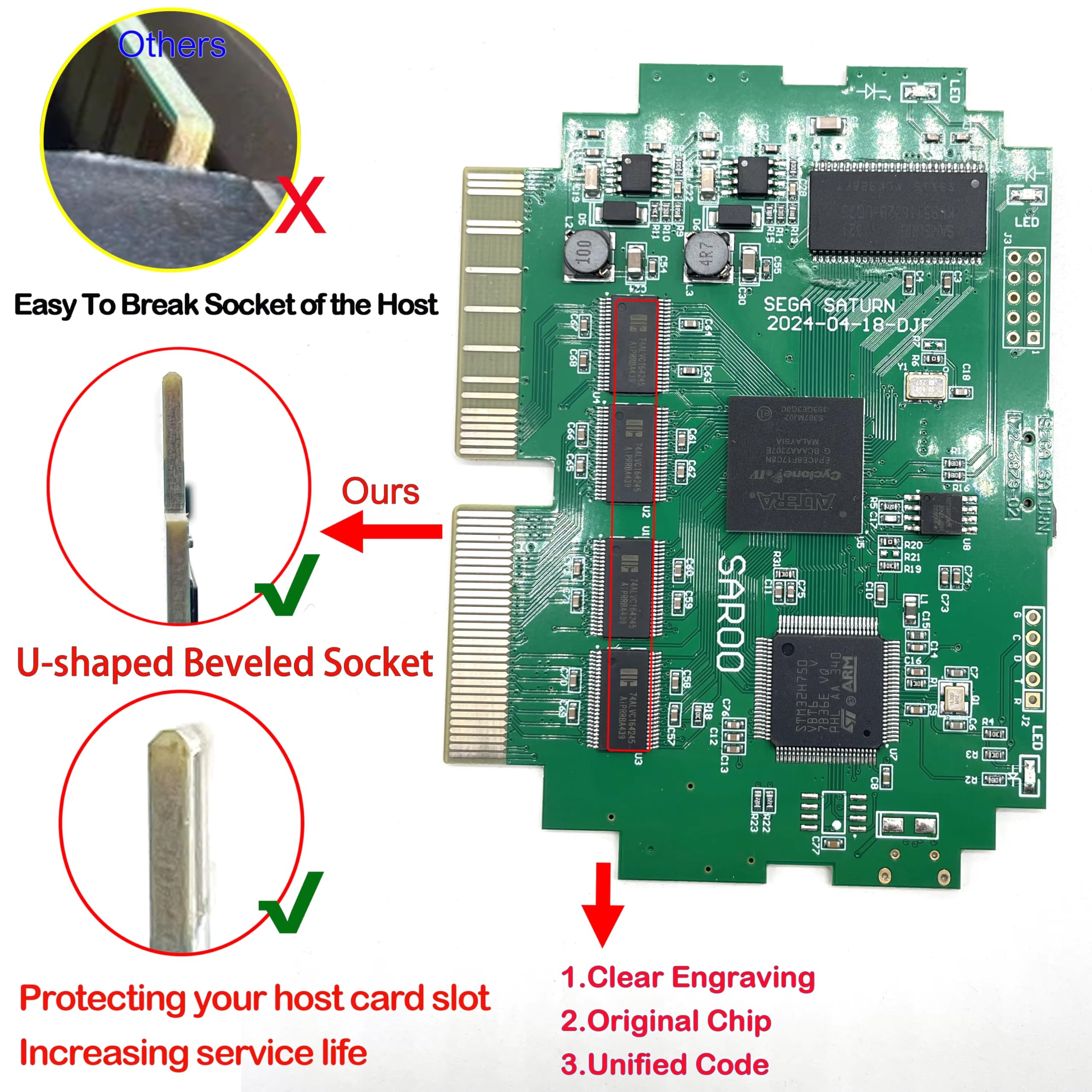 SAROO SS HDloader Cartouche de lecteur de jeu à lecture rapide compatible avec cartes SD TF Menory Jouez à des jeux sans CD pour Saturn Classic Retro Arcade Video Game (version normale 32 Go)