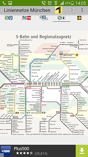 LineNetwork Munich